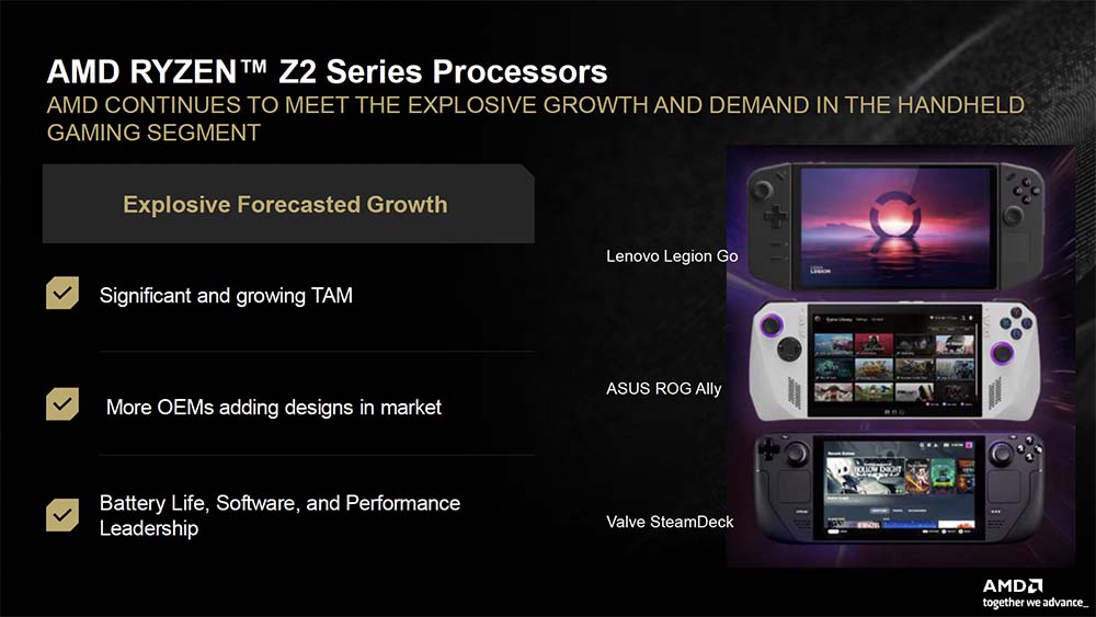 让合作伙伴为市场提供更多选项，AMD推出Ryzen Z2系列处理器
