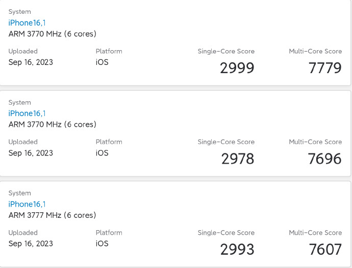 Snapdragon 8 Gen 3 或追不上？A17 Pro 最新跑分破纪录：单核 2999，多核 7779
