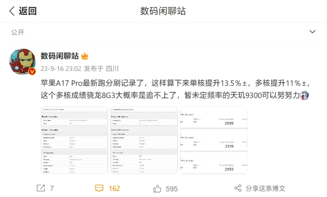 Snapdragon 8 Gen 3 或追不上？A17 Pro 最新跑分破纪录：单核 2999，多核 7779