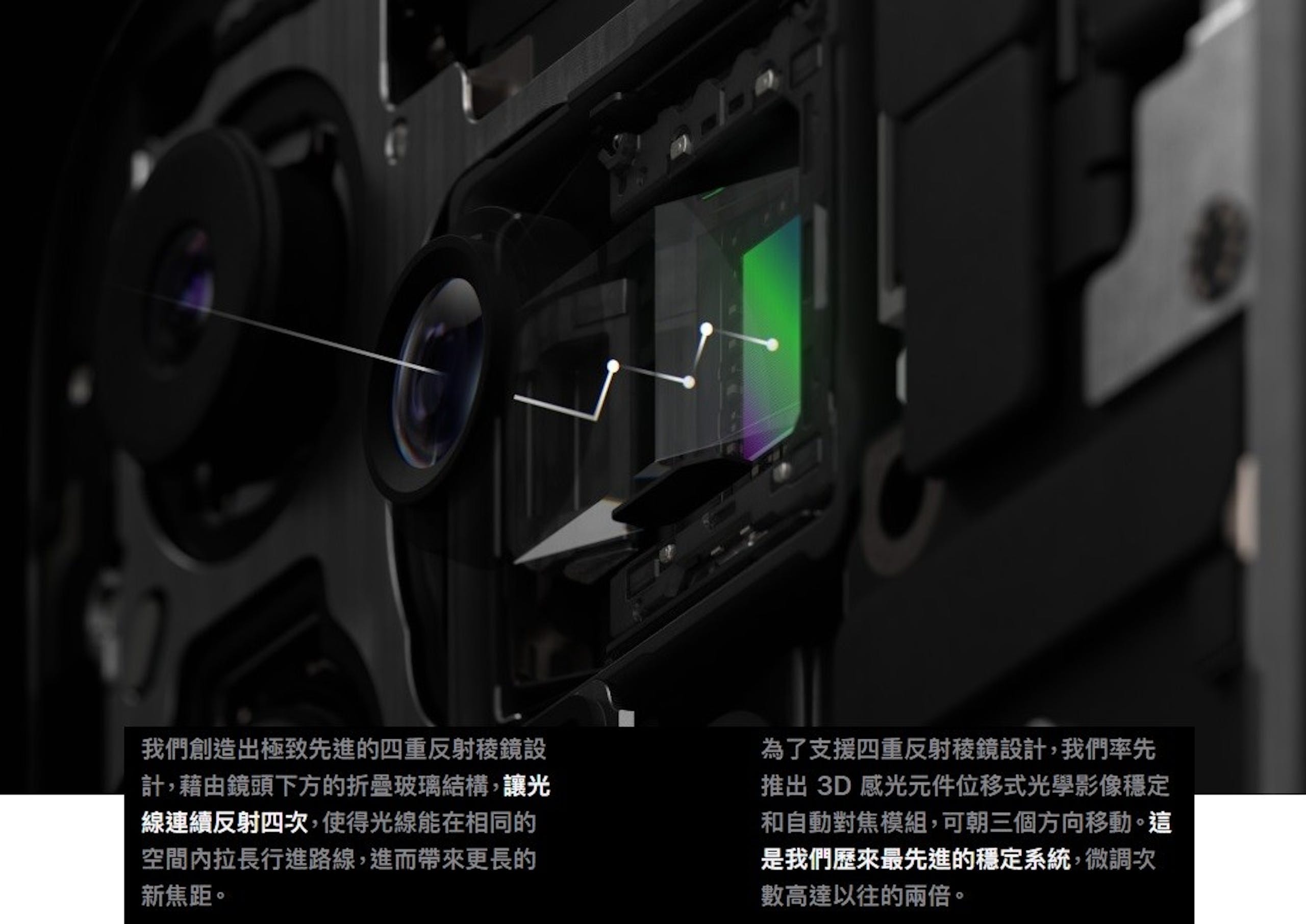 iPhone 15 Pro Max 采用48MP主镜头、四次反射长焦镜头的意义在哪，与Android旗舰机的应用方式有什么不同