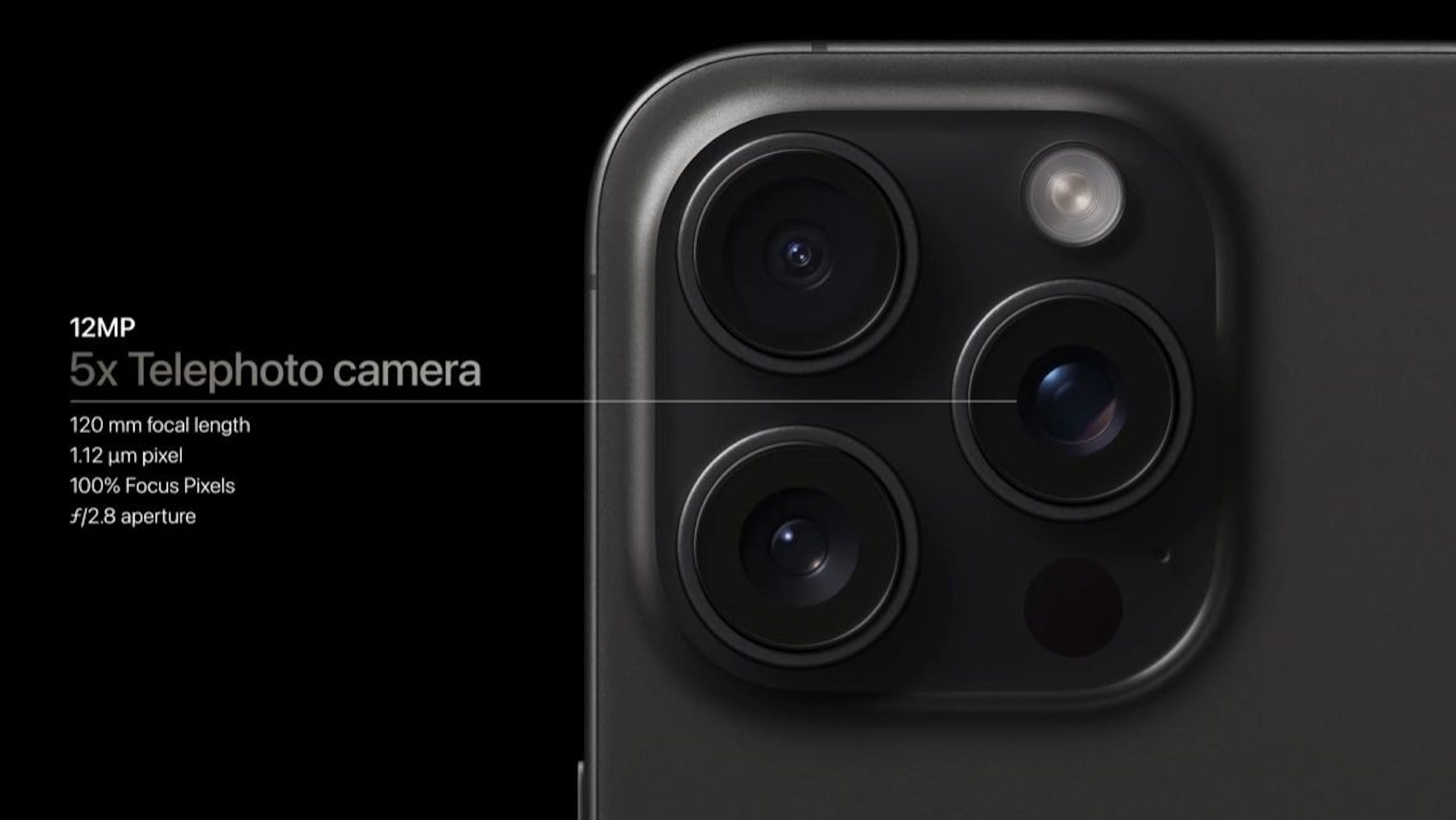 iPhone 15 Pro Max 采用48MP主镜头、四次反射长焦镜头的意义在哪，与Android旗舰机的应用方式有什么不同