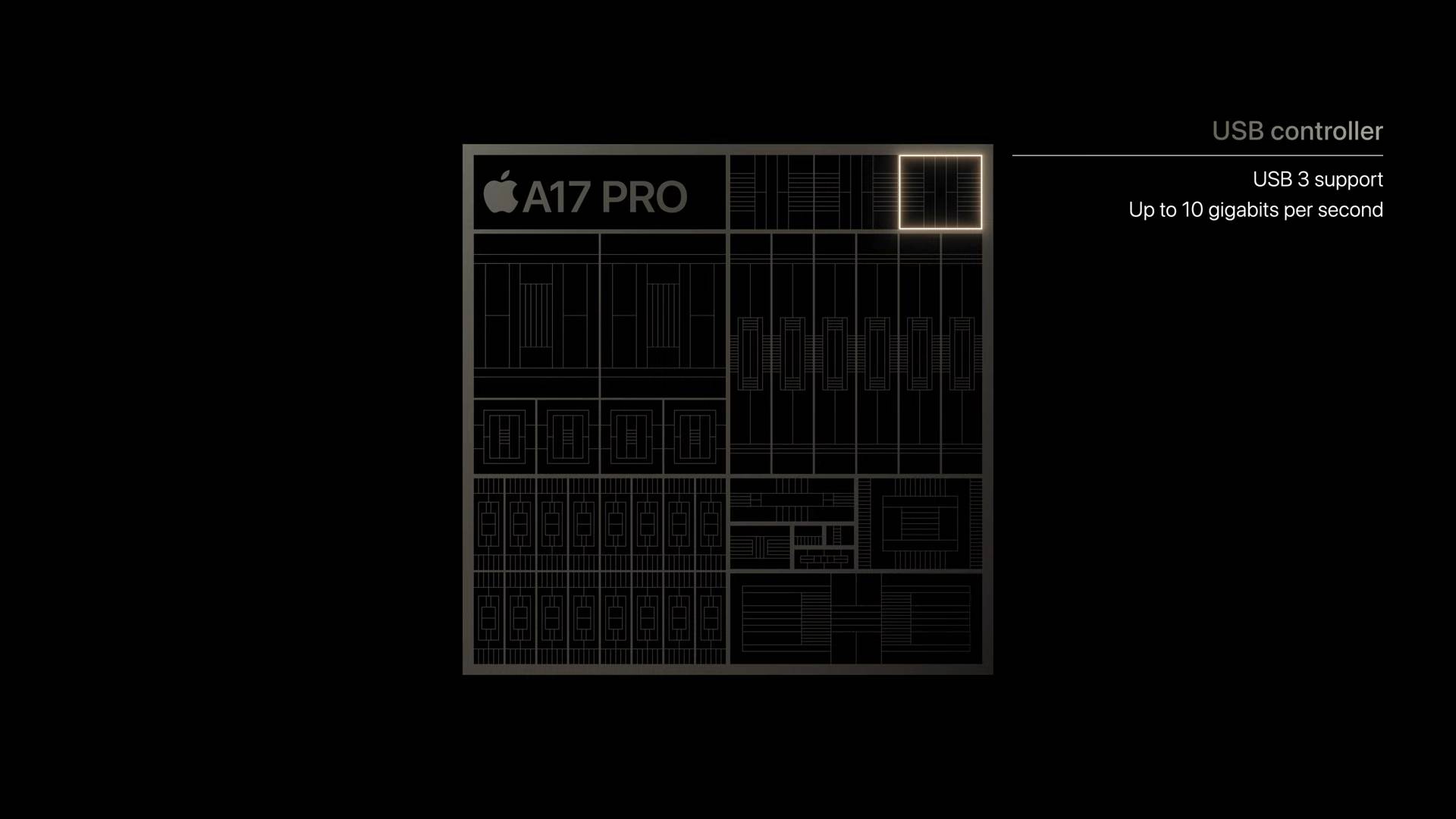 Apple全新A17 Pro芯片支援硬件加速光追！《Assassin’s Creed Mirage》、《Resident Evil 4》重制版等都将登陆iPhone 15 Pro！