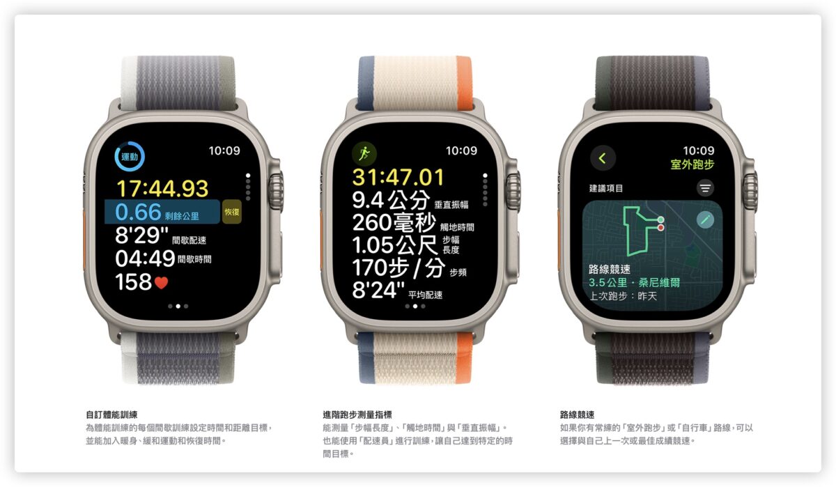 Apple Watch Ultra 2 懒人包 功能 规格 颜色 价格 预购日期 开卖日期