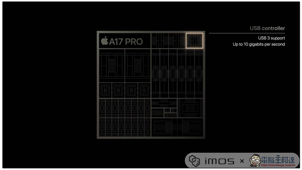 iPhone 15 Pro、iPhone 15 Pro Max 正式亮相！ 钛金属机身、最强A17 Pro芯片、能玩3A游戏 -榜哥