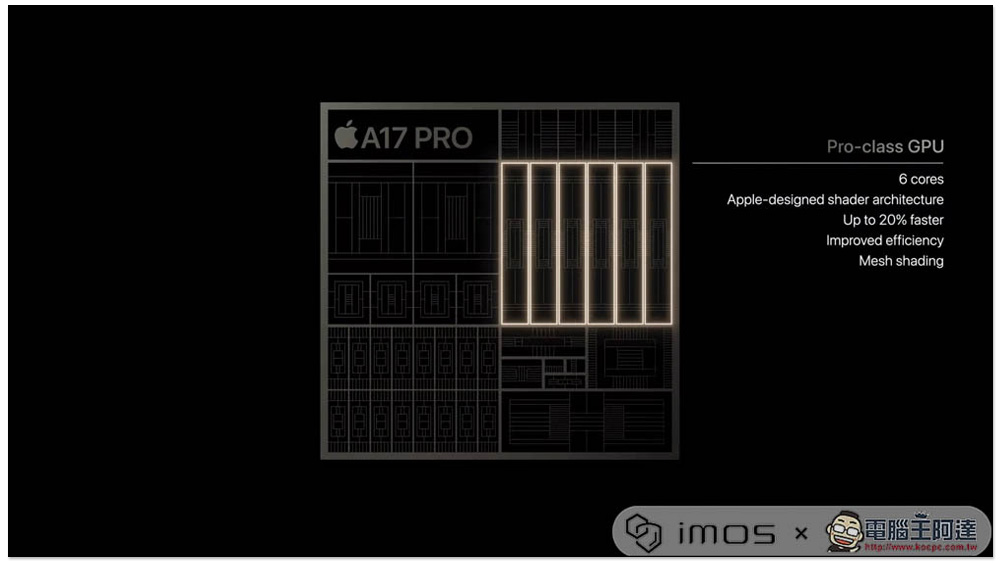 iPhone 15 Pro、iPhone 15 Pro Max 正式亮相！ 钛金属机身、最强A17 Pro芯片、能玩3A游戏 -榜哥