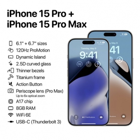 素颜党的福利 iPhone15系列 全系列相机都将加强