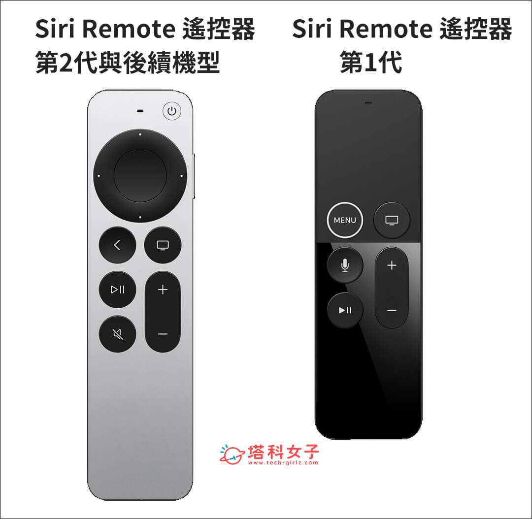 Apple TV 遥控器配对及重置教程，轻鬆操控 4K 第5张