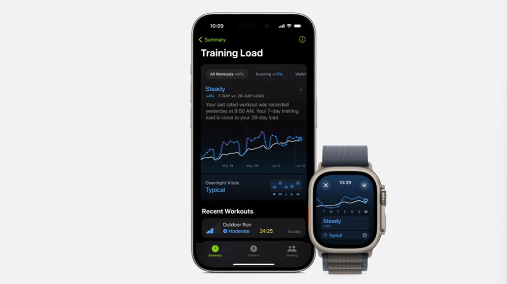 最新 watchOS 11 带来强大的健康与健身，以及更丰富的个性化与连接性 - 摩榜