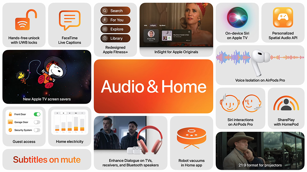 AirPods 将迎接体感 Siri 互动操作，Apple 为 tvOS 18 与你的「家」都带来升级 - 摩榜