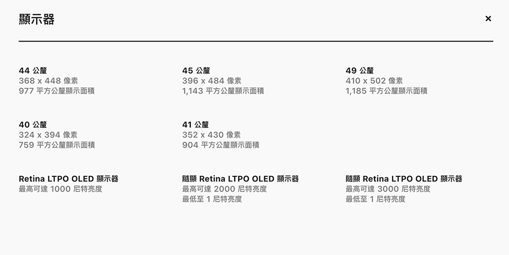 历经 9 个「系列」，Apple Watch 终于有了官方产品比较页面（算是吧）