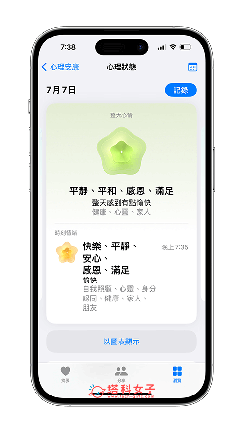 iPhone 心理状态功能怎么用？iOS 17 情绪追蹤与心情记录让你掌握心理状态！ 第6张