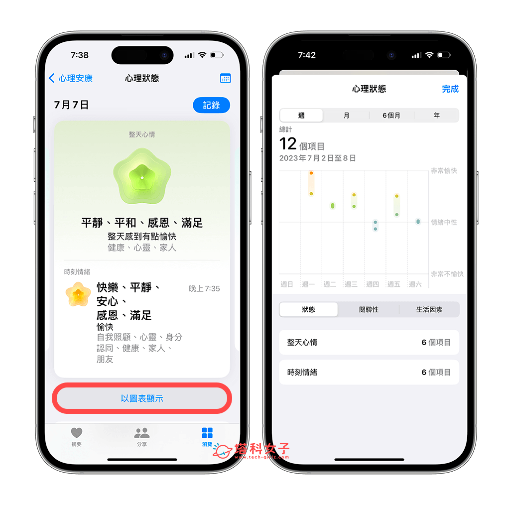 iPhone 心理状态功能怎么用？iOS 17 情绪追蹤与心情记录让你掌握心理状态！ 第11张