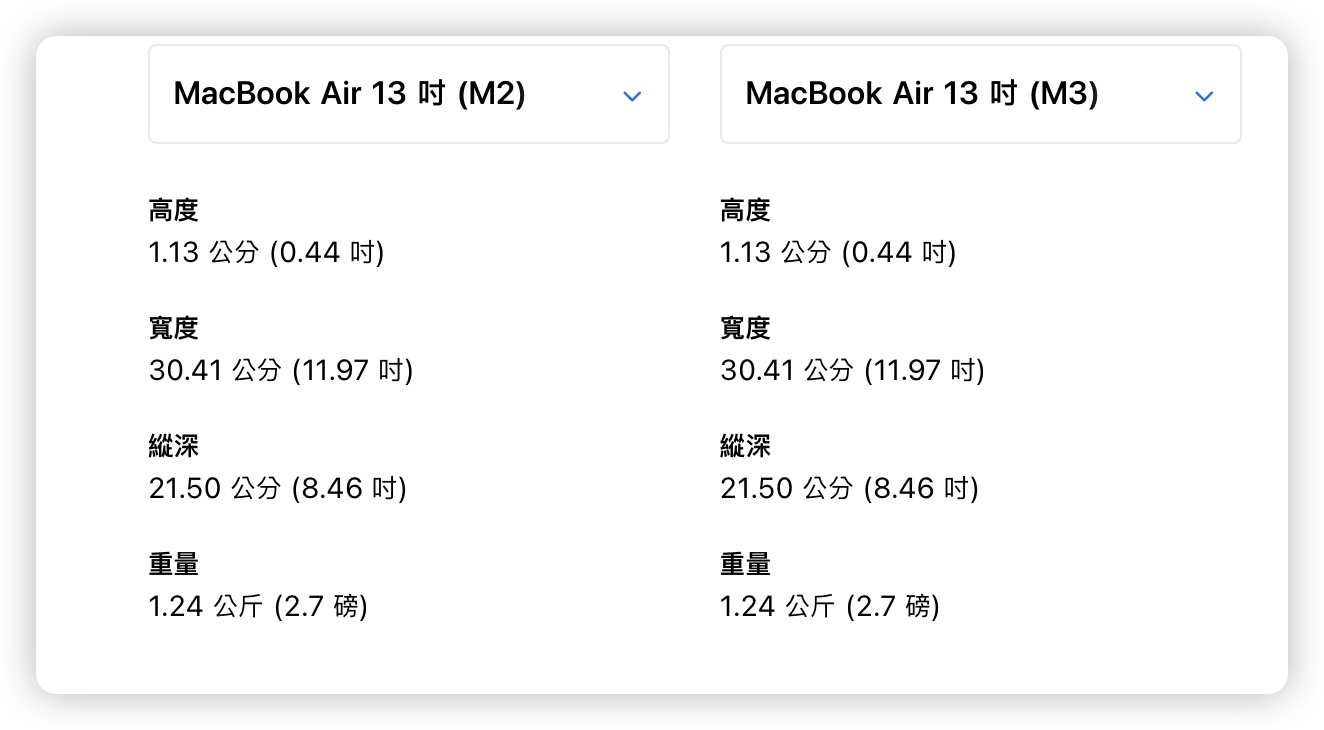 MacBook Air M3 M2 比较 差异