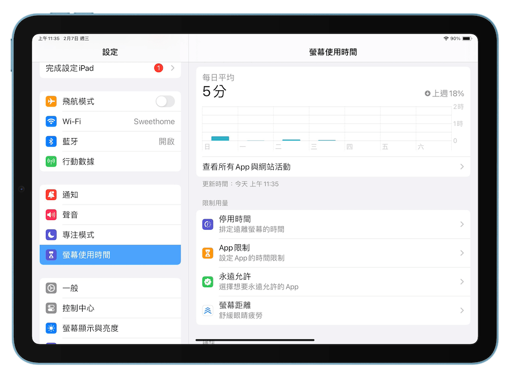 从 iPhone、iPad 「屏幕使用时间」掌握孩子的使用情况！
