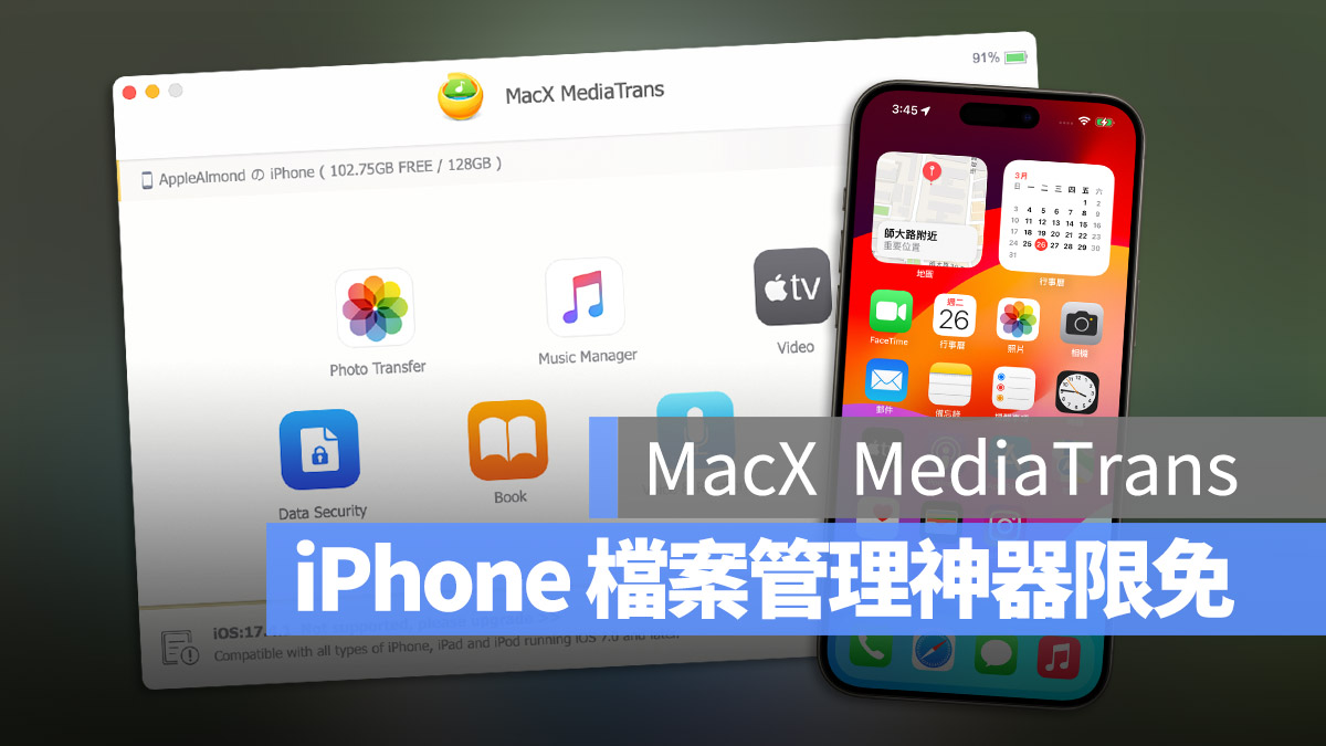 iPhone 文件管理神器《MacX MediaTrans》终身版限时免费领取 第1张