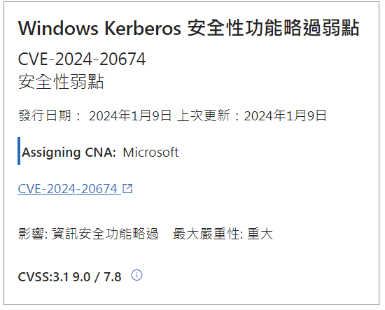 今年微软首个Patch Tuesday修补49个安全漏洞