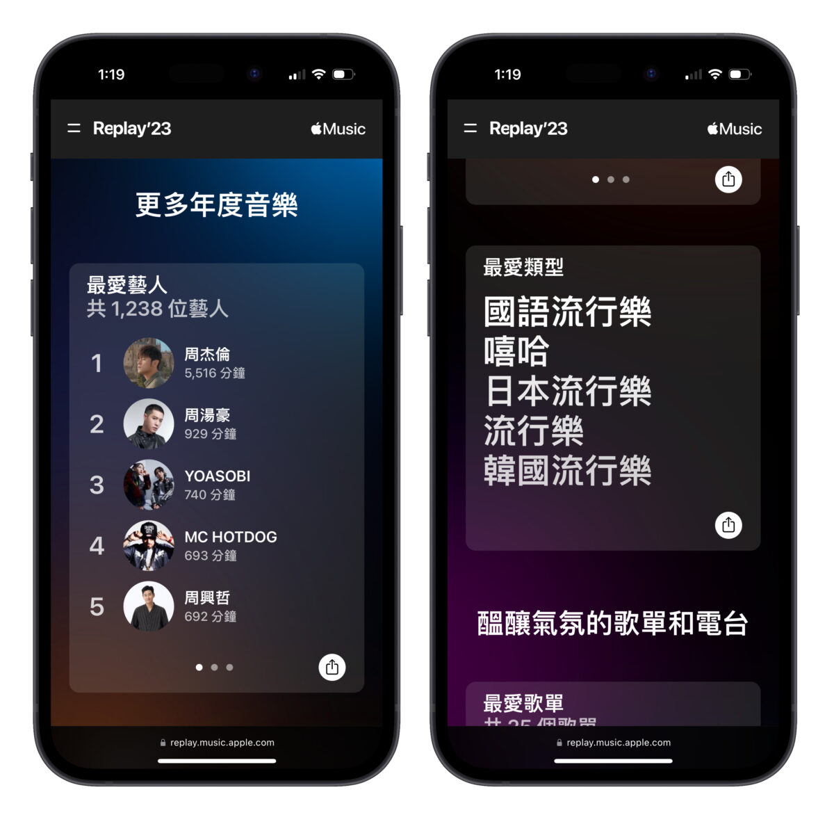 Apple Music 2023 Apple Music 年度音乐回忆