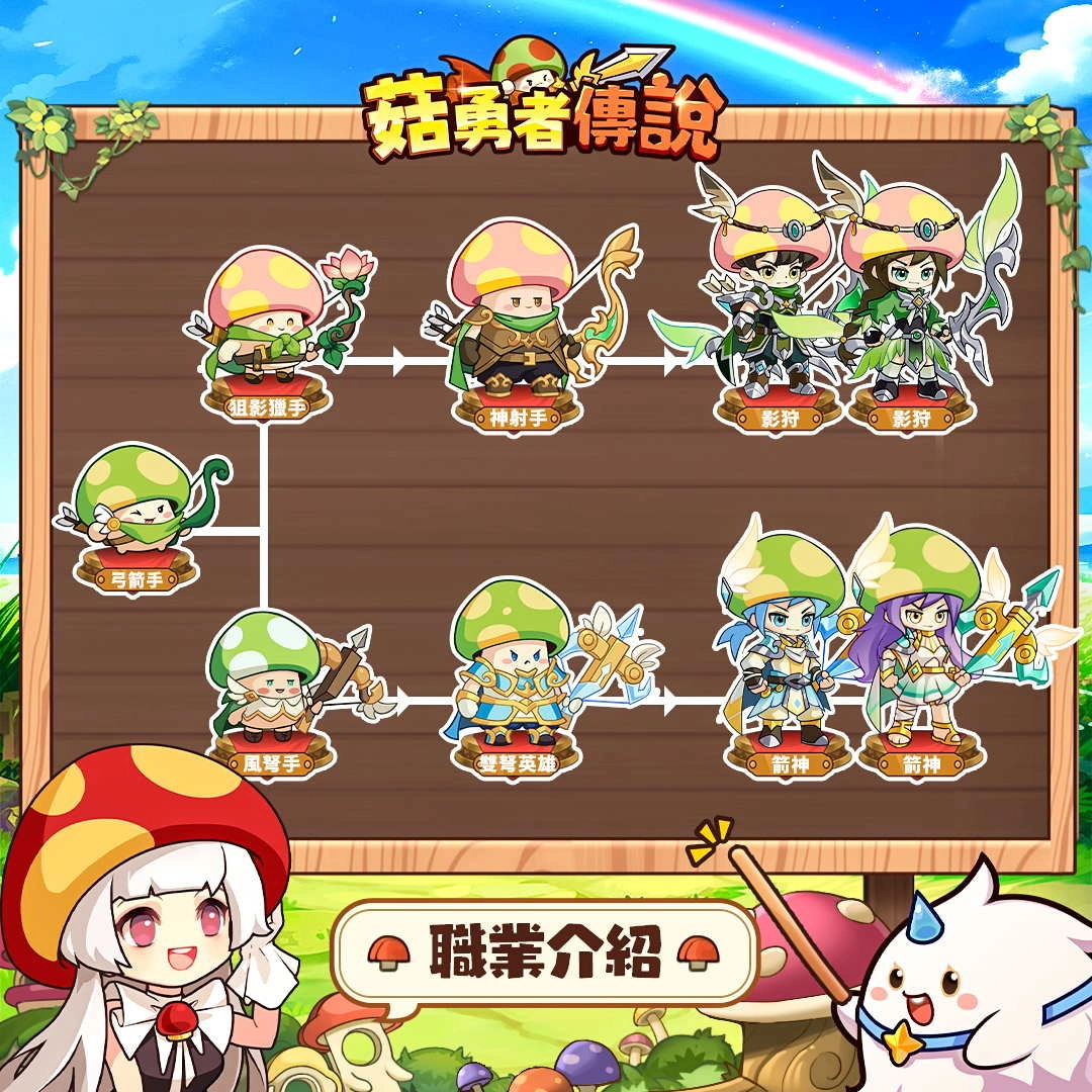 首款菇菇无限转职开箱RPG《菇勇者传说》公开六大职业介绍以及战斗特色！