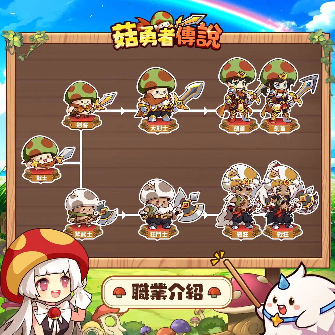 首款菇菇无限转职开箱RPG《菇勇者传说》公开六大职业介绍以及战斗特色！