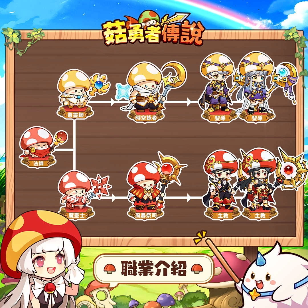 首款菇菇无限转职开箱RPG《菇勇者传说》公开六大职业介绍以及战斗特色！