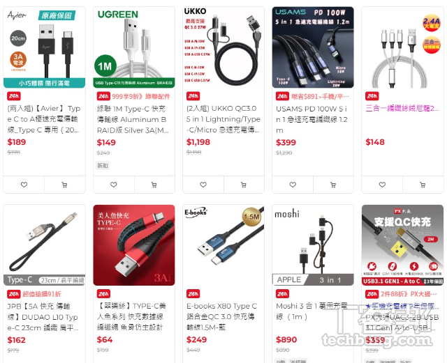 市面上的 USB-C 线材，种类与款式多得令人眼花撩乱，因此要挑选到一条符合自身需求的传输线或充电线，还真的不是一件简单的事。