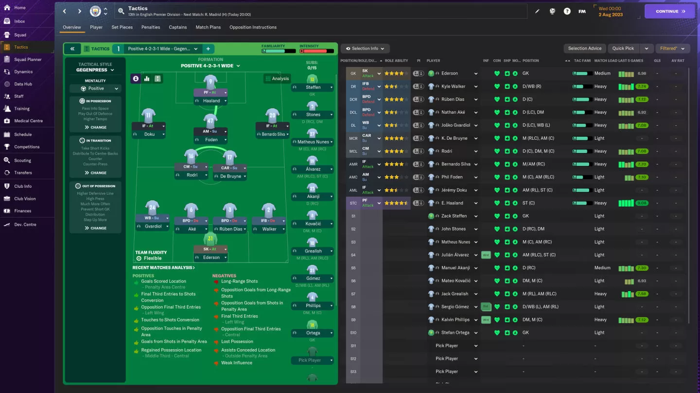 《Football Manager 足球经理 2024》于PC与家用主机平台正式上线！