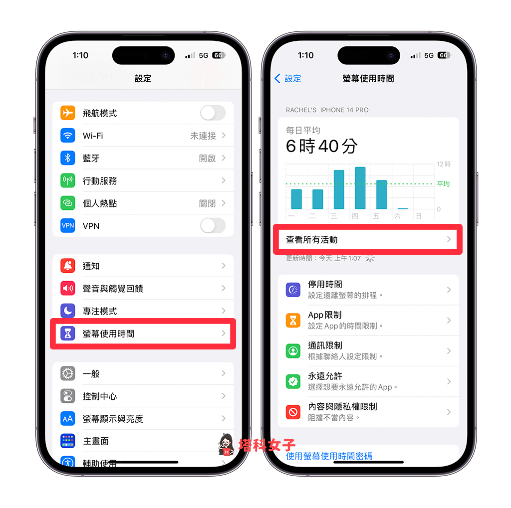 iPhone App 使用纪录怎么看？3 招查询最近使用 第2张