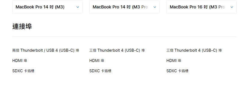 苹果又动刀法，M3入门款14寸MacBook Pro仅有2个USB-C接口