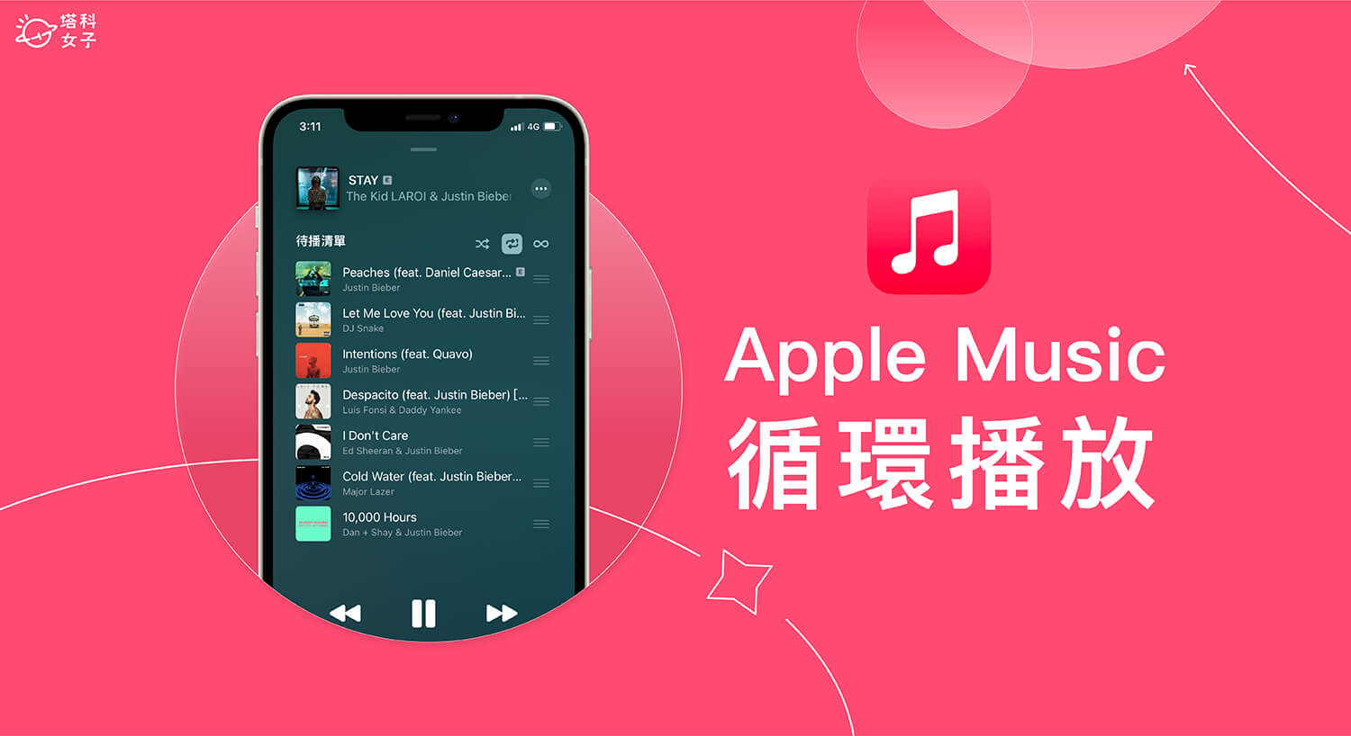 Apple Music 重複播放怎么用？循环播放专辑或单曲循环一首歌 第1张