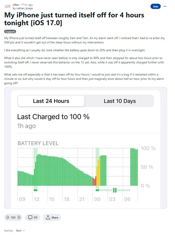 iPhone新Bug？大量用户反馈iPhone半夜会自动关机， iPhone 15也在列
