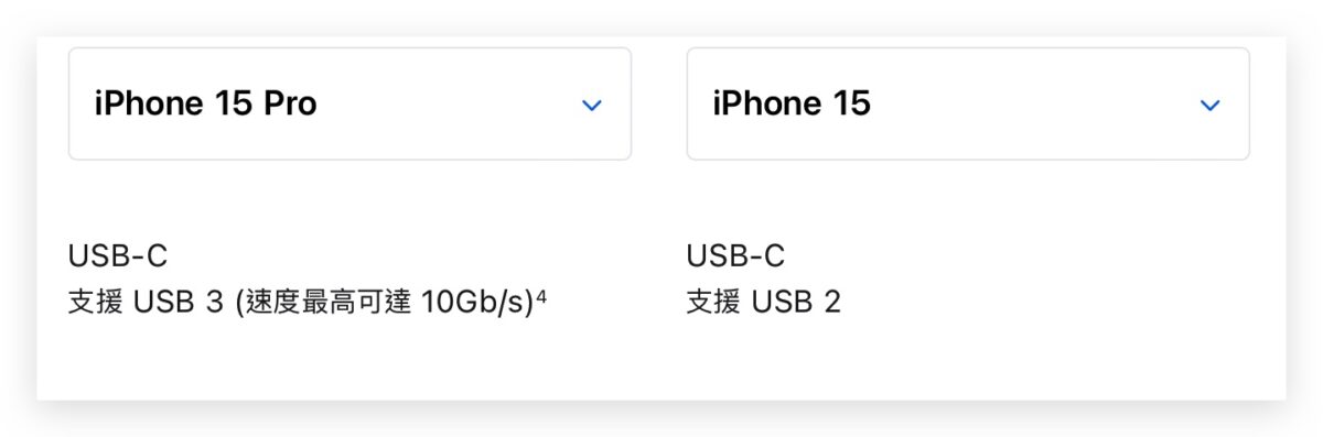 iOS iPhone iPhone 15 iPhone 15 Pro USB-C
