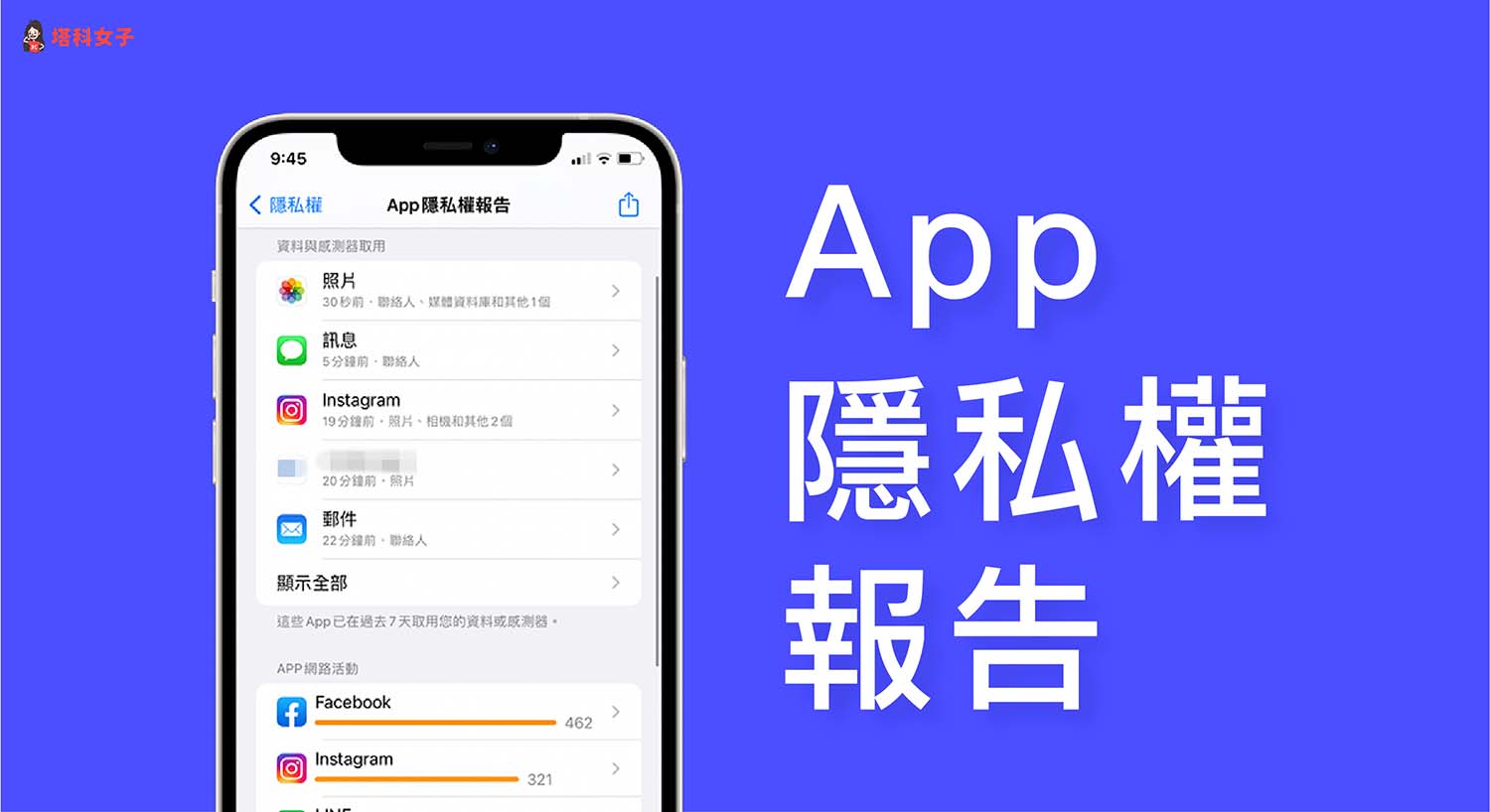 iPhone App 隐私权报告：检查哪些 偷偷存取照片或麦克风等资料 (iOS 15.2) 第1张