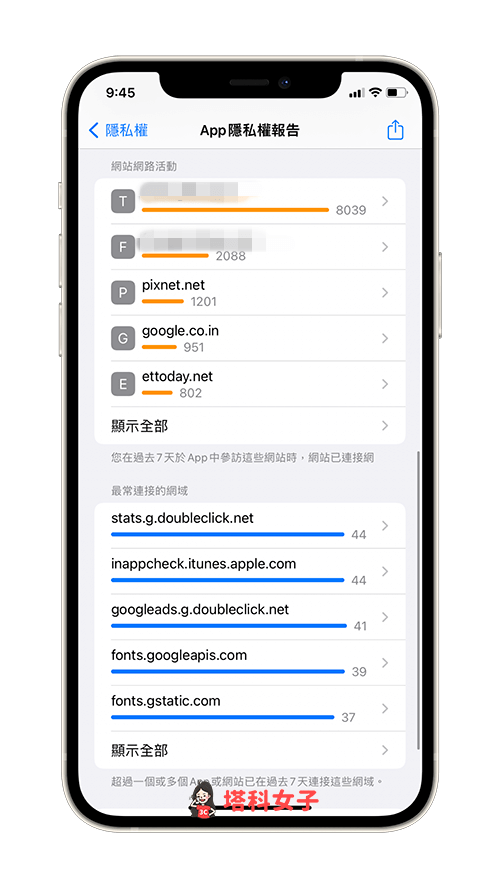 iPhone App 隐私权报告：检查哪些 偷偷存取照片或麦克风等资料 (iOS 15.2) 第7张