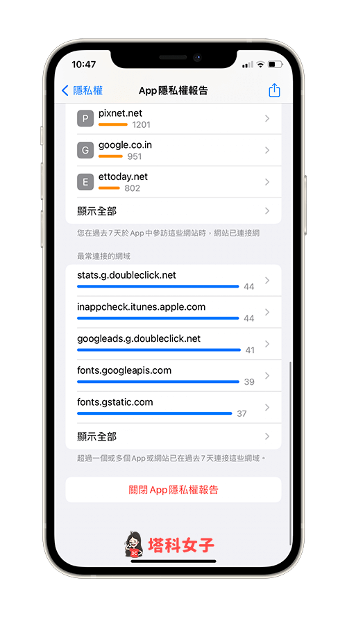 iPhone App 隐私权报告：检查哪些 偷偷存取照片或麦克风等资料 (iOS 15.2) 第9张