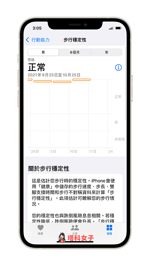 iPhone 可检测你是否有跌倒风险，教你如何设置步行稳定性！ 第6张