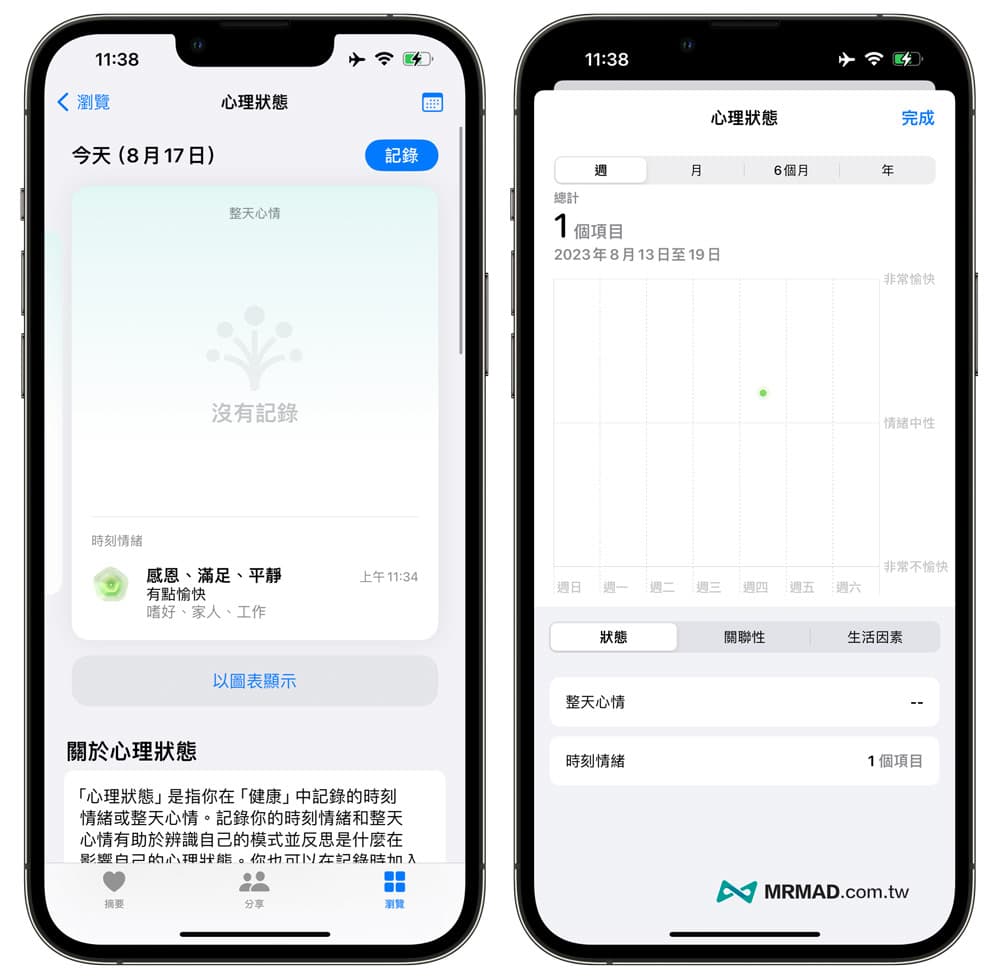 如何通过iPhone或 iPad 用「心理健康」纪录情绪与心情 7 