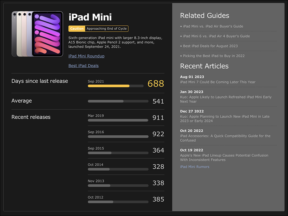 iPad mini 7 有望在今年推出？ 最快有机会秋季发表会亮相 - 榜哥