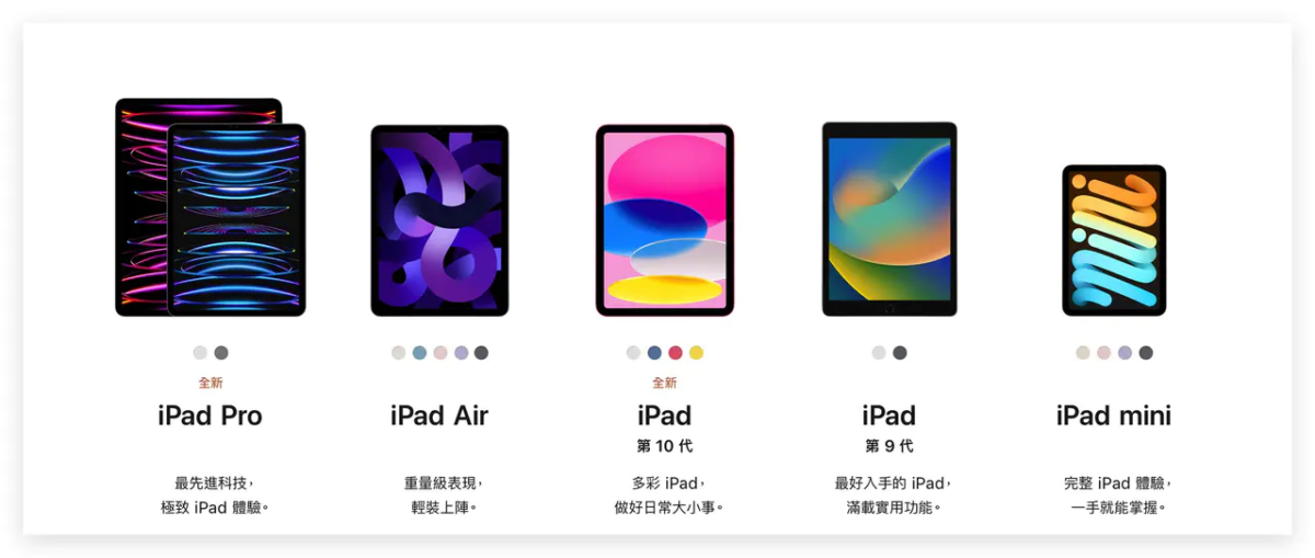 iPad 学生 推荐 iPadOS iPad Pro iPad Air iPad mini iPad 10 iPad 9 怎么选 教育优惠