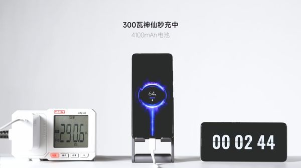 红米300W快充技术 在红米释出的视频中，最高充电功率一度达到290W，且高于280W的充电功率维持两分钟以上。