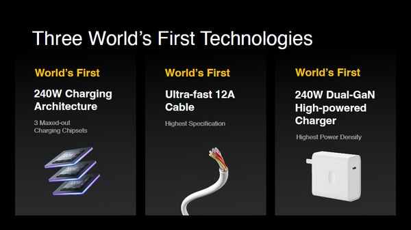 realme 快充技术 在2023MWC上 realme 发表了240W快充技术，从电池、充电器到电线全都重新设计。