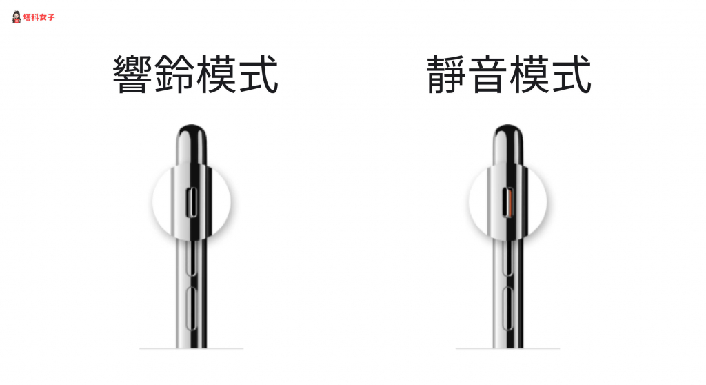 iPhone 没声音？来电没有响？教你这 8 招解决 第2张