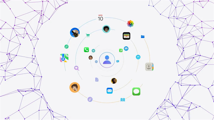 一文看懂Apple Intelligence 是什么：苹果生成式AI的19个用法与支援机型 第2张