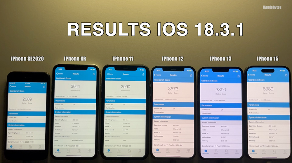 iOS 18.3.1 电池续航测试结果出炉，这一款 iPhone 有显著进步 - 榜哥