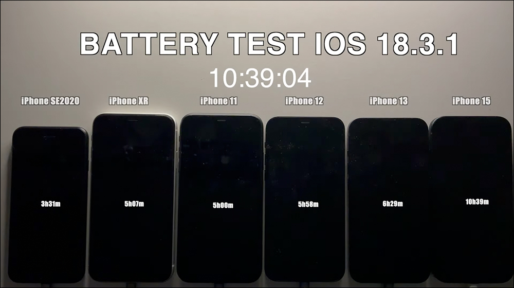 iOS 18.3.1 电池续航测试结果出炉，这一款 iPhone 有显著进步 - 榜哥