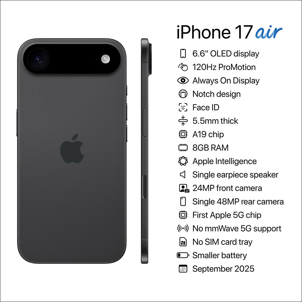 iPhone 17 Air 动手玩视频曝光，5.5mm 超薄机身！ - 榜哥