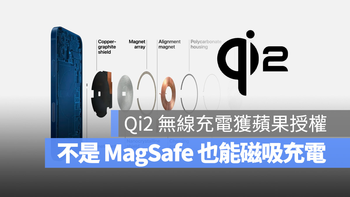 磁吸不再是 MagSafe 独有了！支援 Qi2 的充电设备也可以磁吸！ 第1张