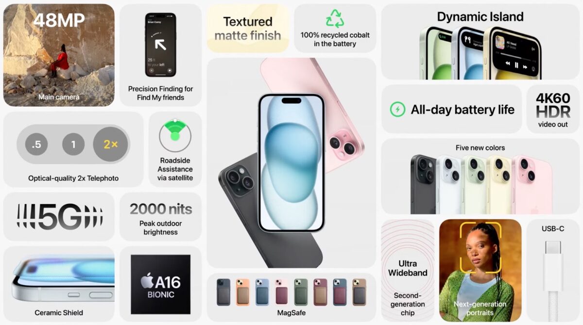 iPhone 15 正式推出：动态岛设计、USB-C 连接埠、4,800 万画素主镜头 第27张