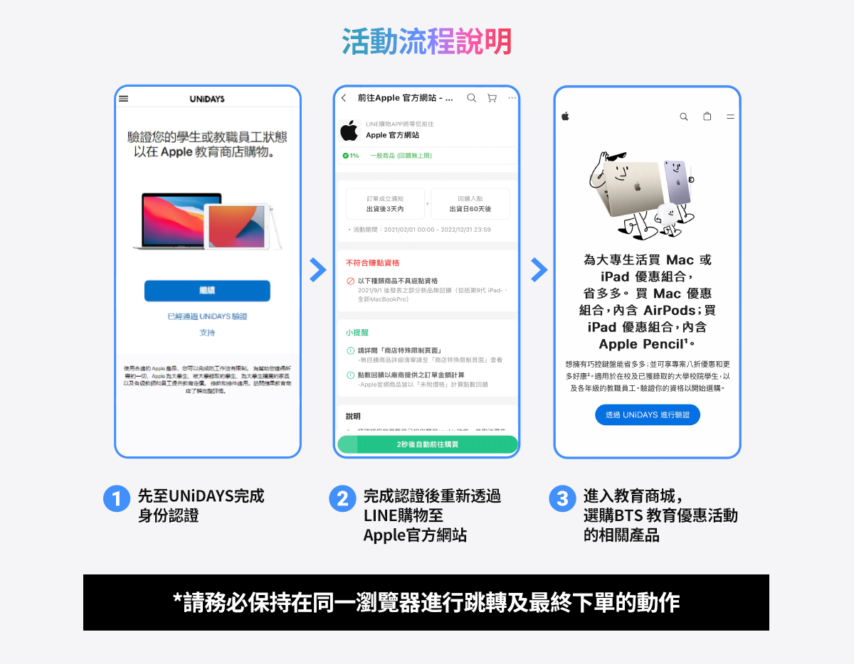 2023 Apple BTS 第二波威信导购加码回馈 4.5%，即日起到 8/23 限时三天 第3张