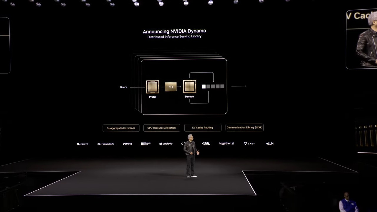 NVIDIA GTC 2025 黄仁勋演讲解析：Blackwell Ultra / Vera Rubin次世代AI GPU、机器人等最新技术曝光 - 榜哥