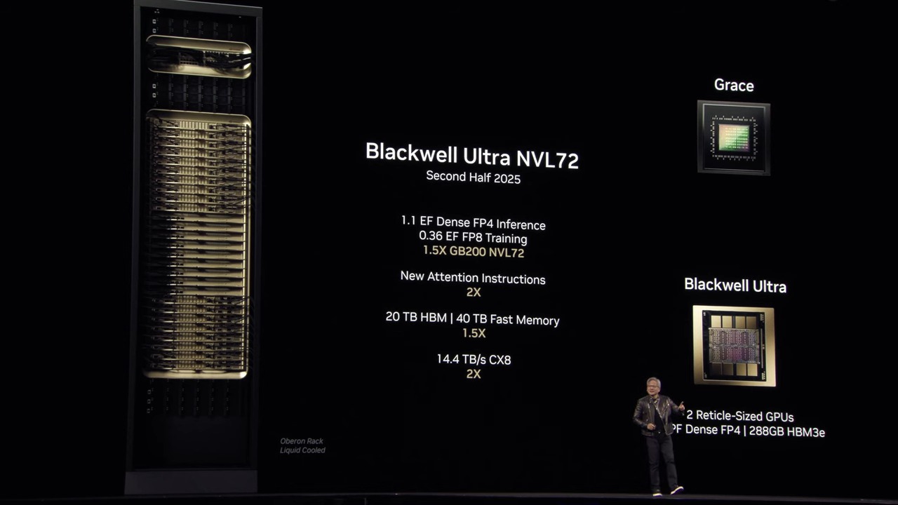 NVIDIA GTC 2025 黄仁勋演讲解析：Blackwell Ultra / Vera Rubin次世代AI GPU、机器人等最新技术曝光 - 榜哥